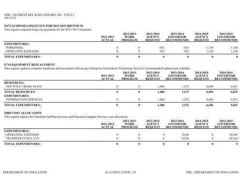 Nevada_Executive_Budget_2013-2015