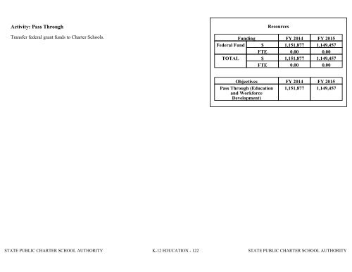 Nevada_Executive_Budget_2013-2015