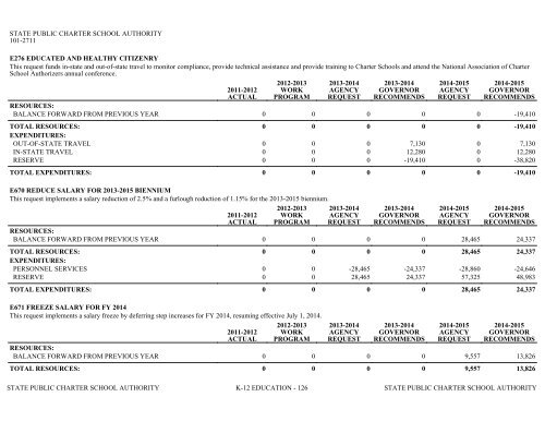 Nevada_Executive_Budget_2013-2015