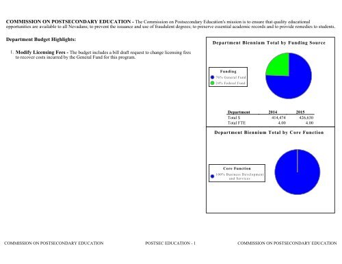 Nevada_Executive_Budget_2013-2015