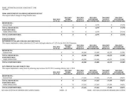 Nevada_Executive_Budget_2013-2015