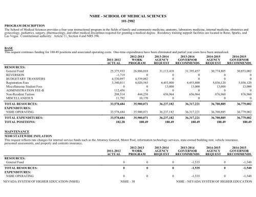 Nevada_Executive_Budget_2013-2015