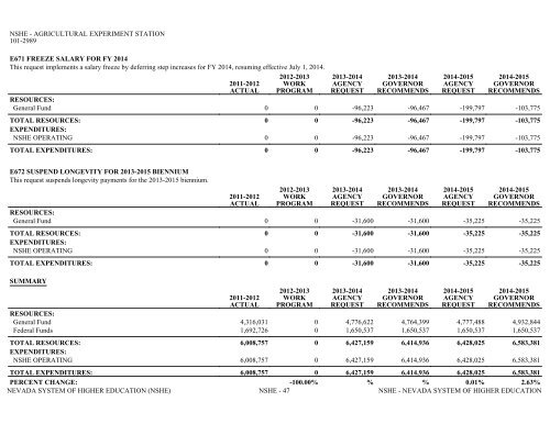 Nevada_Executive_Budget_2013-2015