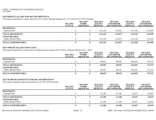 Nevada_Executive_Budget_2013-2015