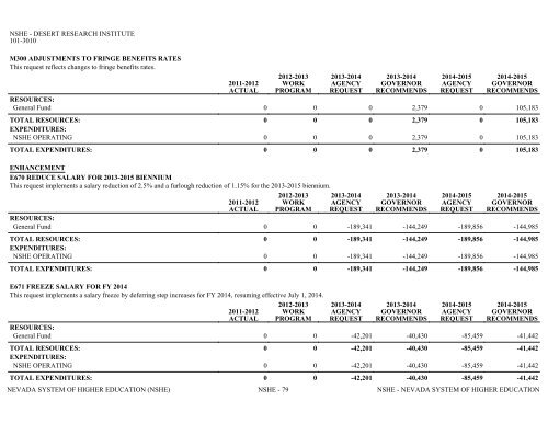 Nevada_Executive_Budget_2013-2015