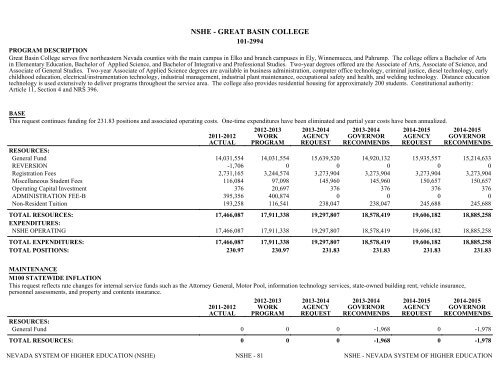 Nevada_Executive_Budget_2013-2015