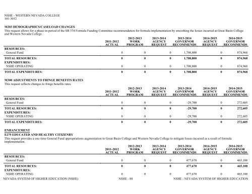 Nevada_Executive_Budget_2013-2015