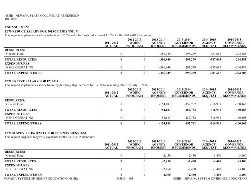 Nevada_Executive_Budget_2013-2015