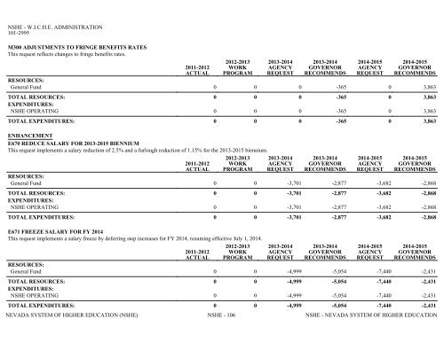 Nevada_Executive_Budget_2013-2015