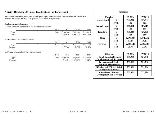 Nevada_Executive_Budget_2013-2015