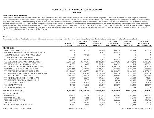 Nevada_Executive_Budget_2013-2015