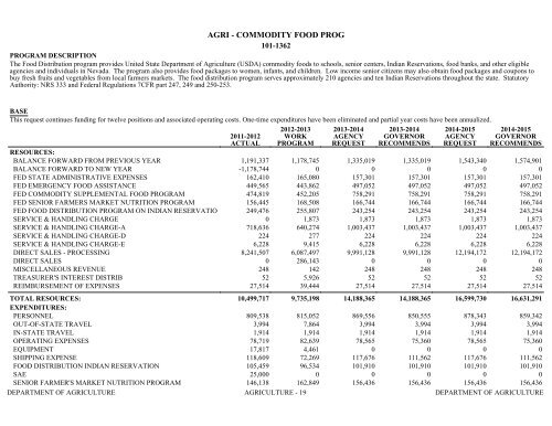 Nevada_Executive_Budget_2013-2015