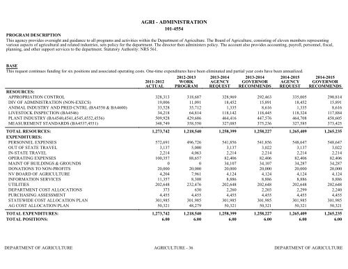 Nevada_Executive_Budget_2013-2015