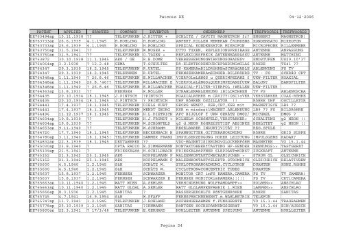 Patents DE