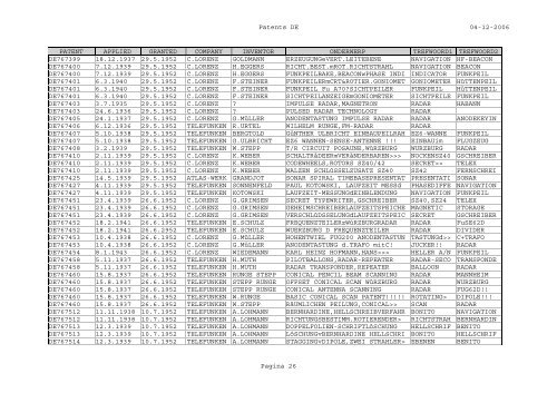 Patents DE