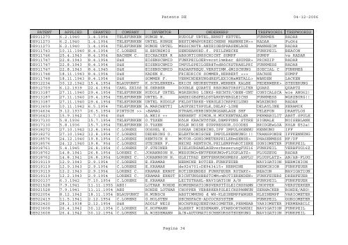 Patents DE