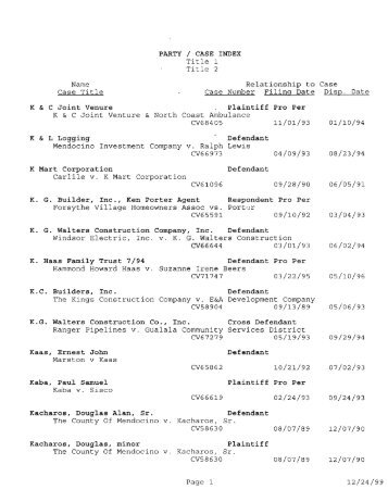 CASE INDEX - Superior Court, Mendocino - State of California
