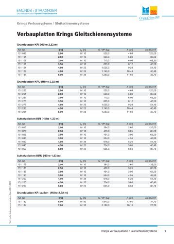 Verbauplatten Krings Gleitschienensysteme