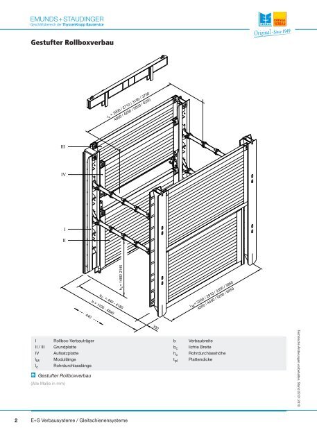 Gestufter Rollboxverbau