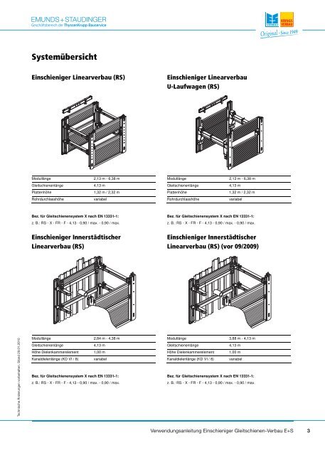Verbau - Emunds + Staudinger GmbH