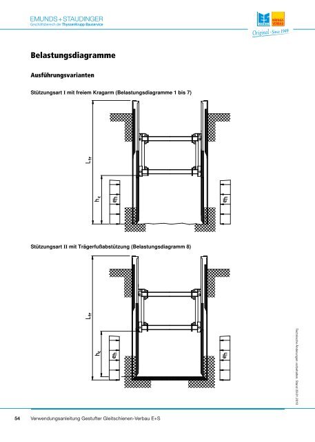 Verwendungsanleitung - Emunds + Staudinger GmbH