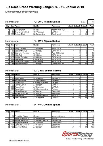 Eis Race Cross Wertung Langen, 9. - 10. Januar 2010 - Renn und ...