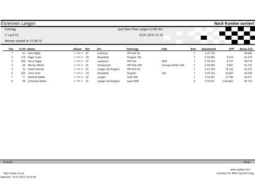 Eis Race Cross Wertung Langen, 9. - 10. Januar 2010 - Renn und ...