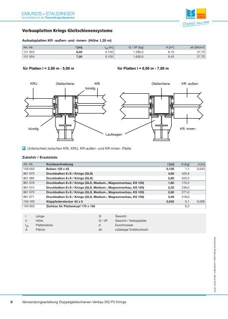 Krings Verwendungsanleitung - Emunds + Staudinger GmbH