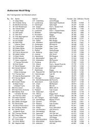 Resultate Training - smartCM