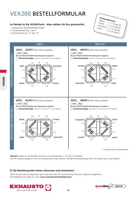 TEcHNIScHE PREISLISTE 2011 ... - HTH - Leipzig