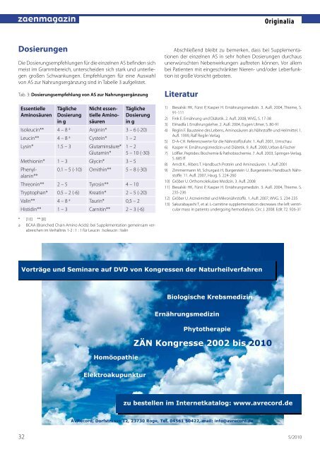 das zaenmagazin - Ortho-Bio-Med Centro di cura Specialistico