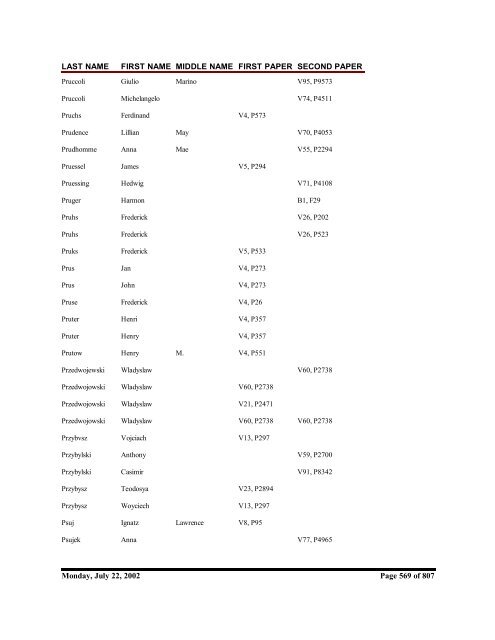 Macomb County, Michigan, Naturalization Index ... - Seeking Michigan