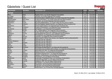 Gästeliste / Guest List - Diagonale