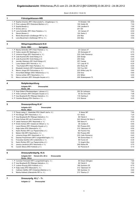Ergebnisübersicht: Wittichenau,PLS vom 23.-24.06.2012 ...
