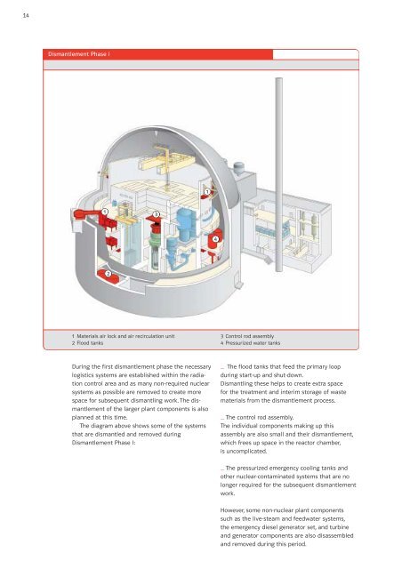 Decommissioning and dismantlement of the Stade nuclear power ...