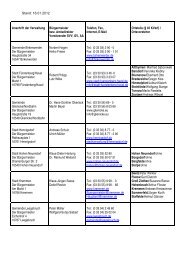 Stand: 16.01.2012 Anschrift der Verwaltung Bürgermeister bzw ...