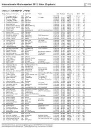 Internationaler Greifenseelauf 2012, Uster (Ergebnis) (101) 21,1km ...