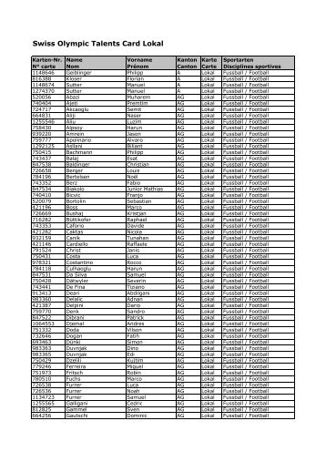 Swiss Olympic Talents Card Lokal