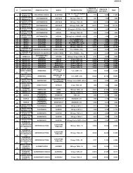 precio_medicamentos_regulados_nro5684