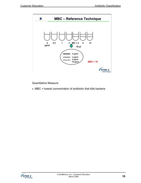 Antibiotic Classification and Modes of Action - bioMerieux