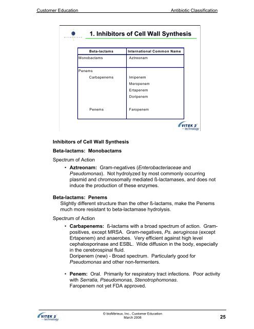 Antibiotic Classification and Modes of Action - bioMerieux