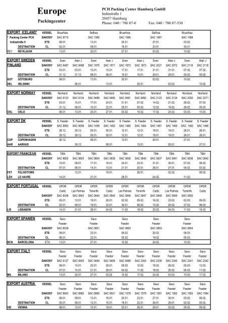 Export Sailing Schedule - SACO Shipping GmbH