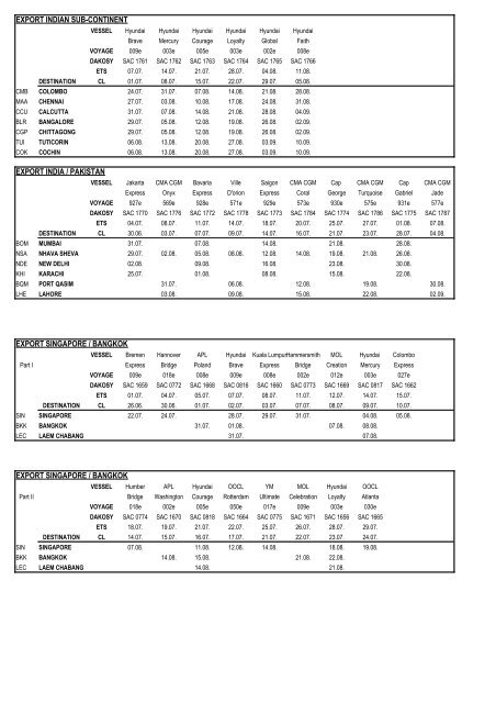 Export Sailing Schedule - SACO Shipping GmbH - Willkommen