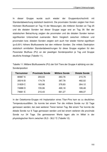 Messung des intraossealen Blutflusses zur Bestimmung der ...