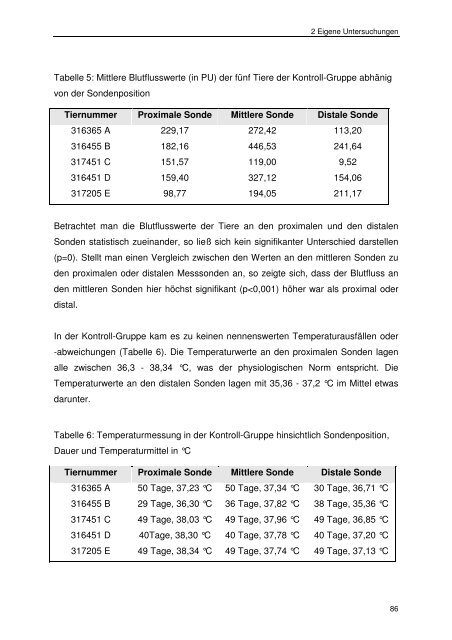 Messung des intraossealen Blutflusses zur Bestimmung der ...