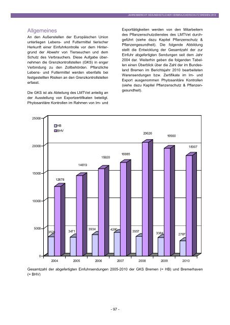 Jahresbericht Gesundheitlicher ... - LMTVet - Bremen