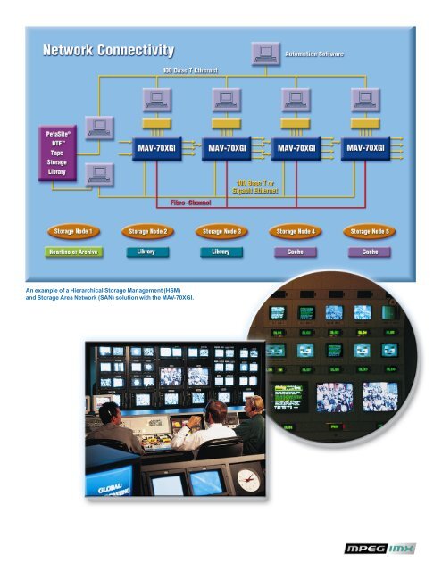 24319 Sony Mav-70XGI.for sony - BroadcastStore.com