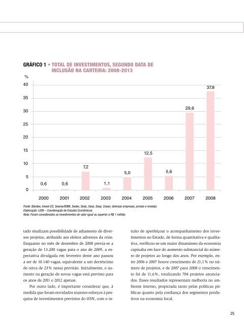 Revista_Comdevit-2.pdf - IJSN - Governo do Estado do Espírito Santo