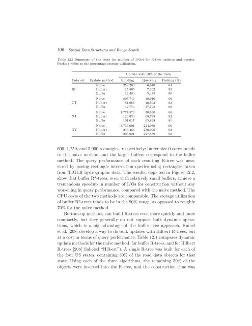 Algorithms and Data Structures for External Memory