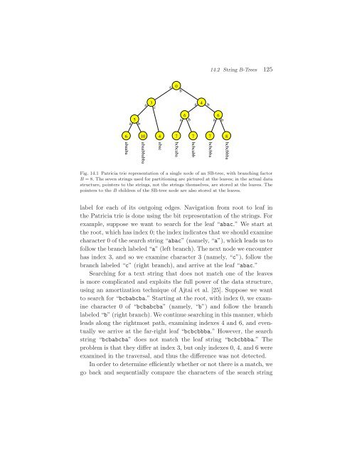 Algorithms and Data Structures for External Memory